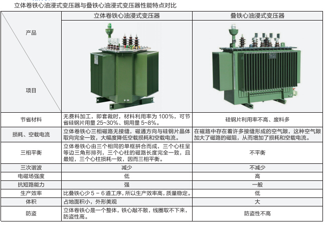 1589263243149812.jpg 20160319140017250.jpg